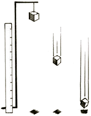 Potential energy becoming kinetic energy.