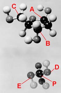 figure 4-6