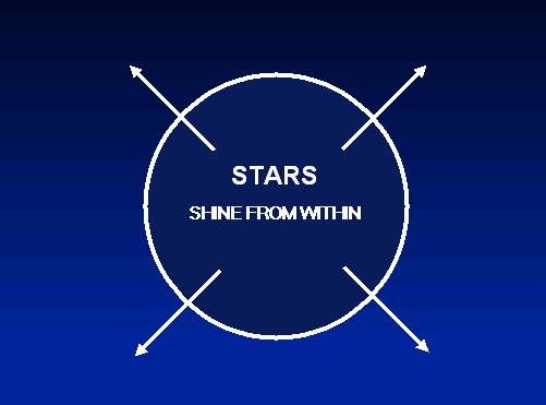 Stars Shine from Within
