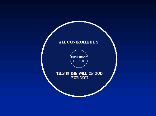 All controlled by the Mind of Christ