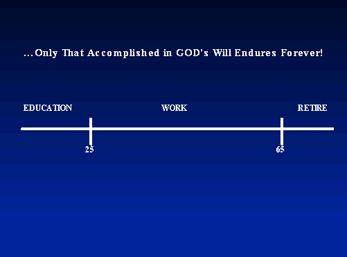Only that accomplished in God's will lasts forever!